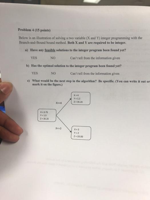 Solved Problem 4 (15 Points) Below Is An Illustration Of | Chegg.com