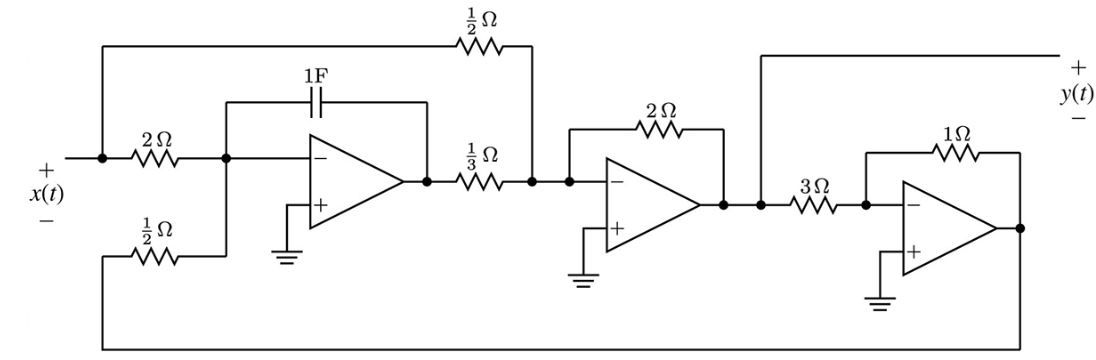 Solved Consider the op-amp circuit of Fig. P6.4-14 (a) | Chegg.com