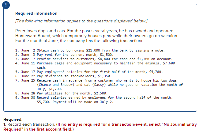 Solved 1. Record receipt of cash by borrowing $21,000 from | Chegg.com