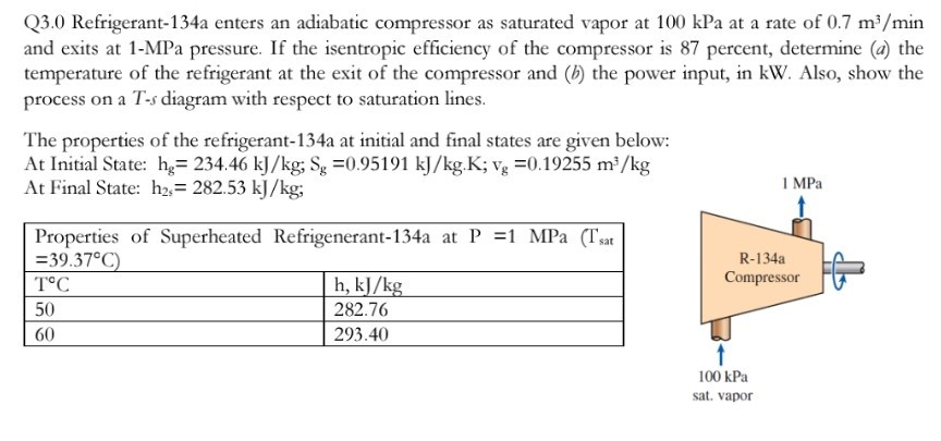 solved-q3-0-refrigerant-134a-enters-an-adiabatic-compressor-chegg