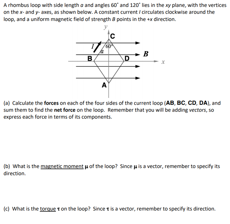 Solved A rhombus loop with side length a and angles 60° and | Chegg.com