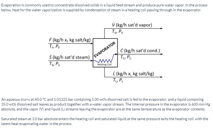 Evaporation Is Commonly Used To Concentrate Dissolved Chegg Com