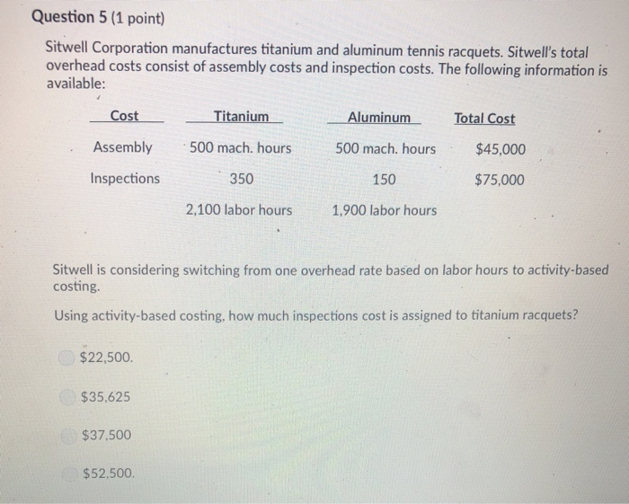 Solved Question 5 (1 point) Sitwell Corporation manufactures