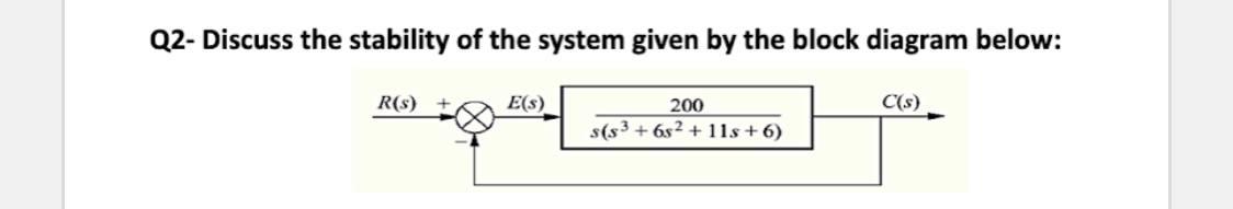 Solved Q2- Discuss the stability of the system given by the | Chegg.com
