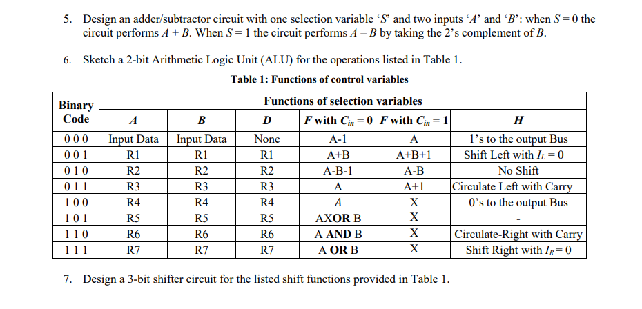 5. Design An Adder/subtractor Circuit With One | Chegg.com