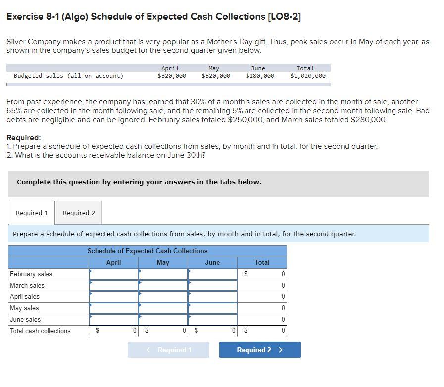 Solved Exercise 8-1 (Algo) Schedule Of Expected Cash | Chegg.com