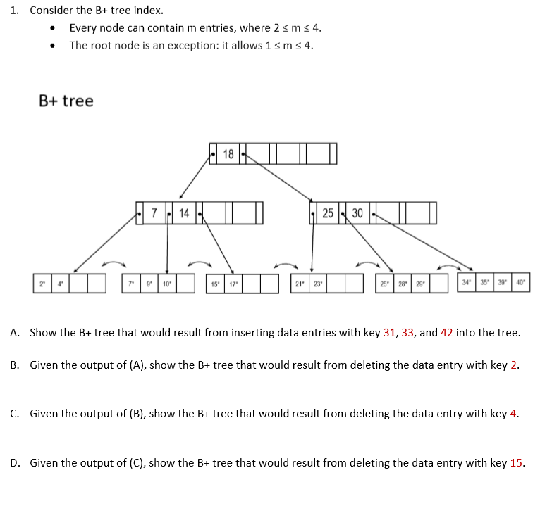 Solved 1. Consider the B+ tree index. • Every node can | Chegg.com