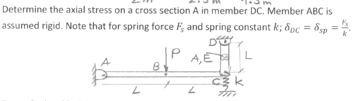 Solved Determine the axial stress on a cross section A in | Chegg.com