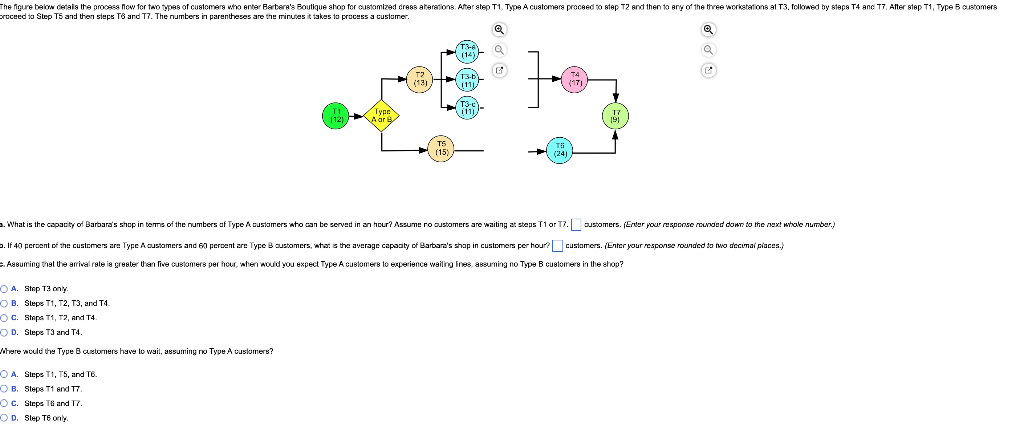 Solved The Figure Below Details The Process Now For Two | Chegg.com