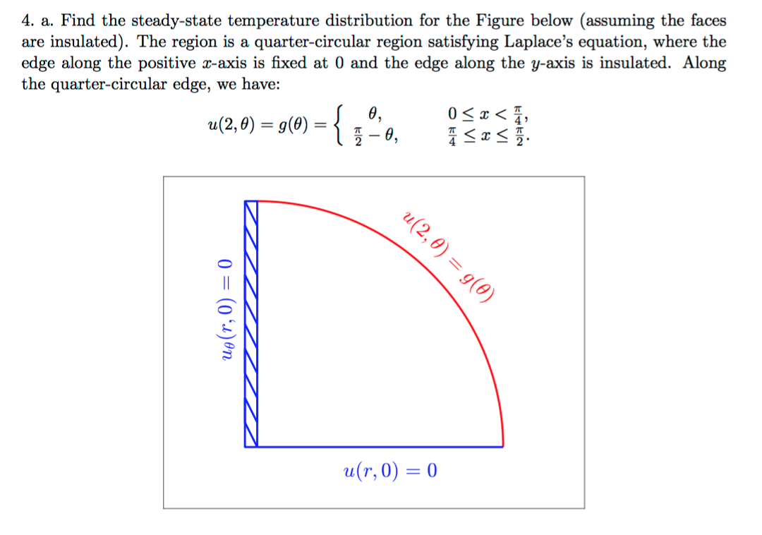 Solved 4. a. Find the steady-state temperature distribution | Chegg.com