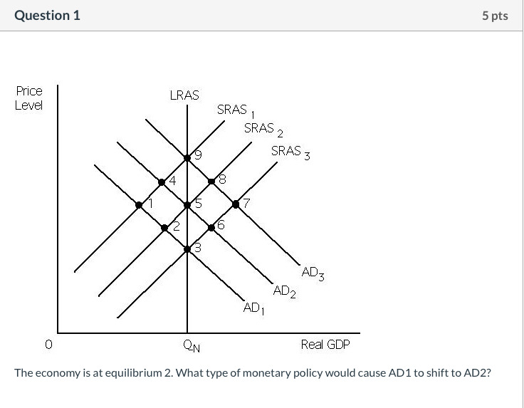 Hw9 - asdasdas - Question 12. Describe a situation or problem from