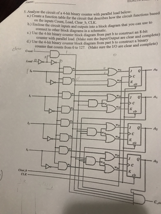 5. Analyze the circuit of a 4-bit binary counter with | Chegg.com