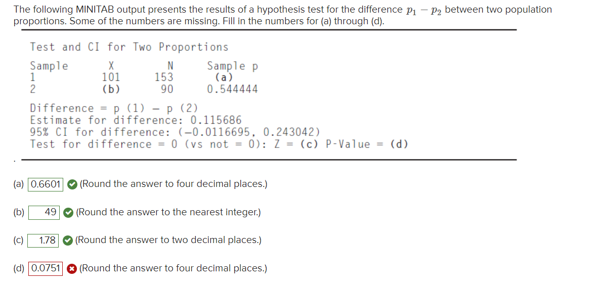 Solved The Following MINITAB Output Presents The Results Of | Chegg.com