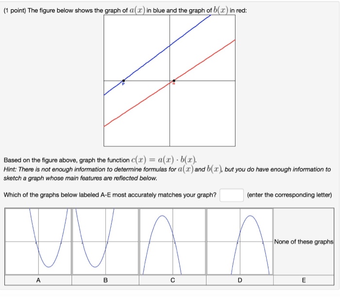 Solved (1 Point) The Figure Below Shows The Graph Of A( In | Chegg.com