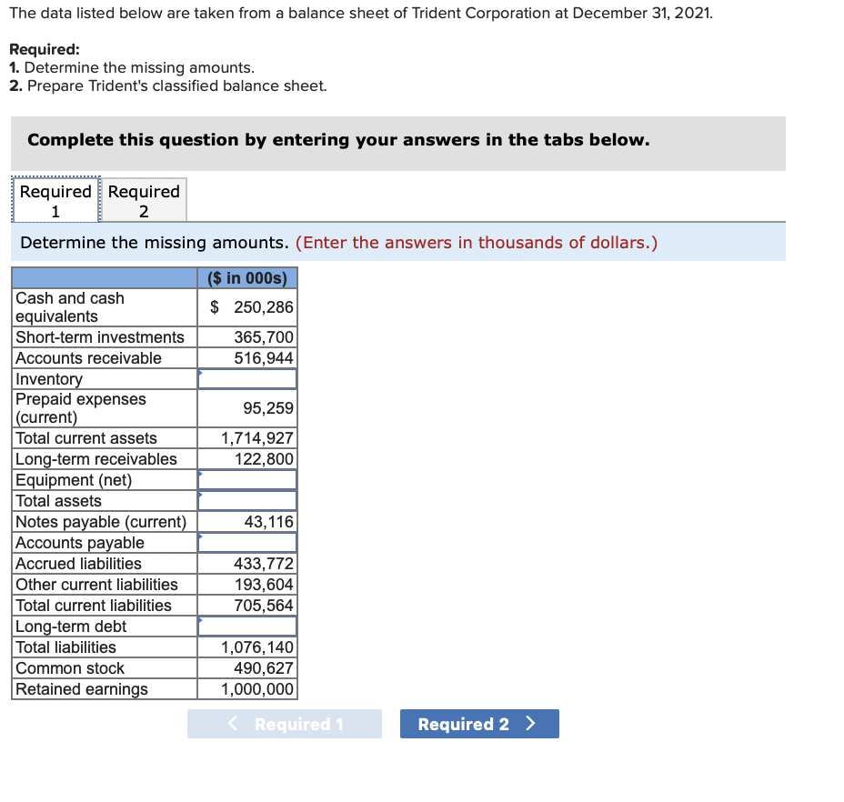 solved-the-data-listed-below-are-taken-from-a-balance-sheet-chegg