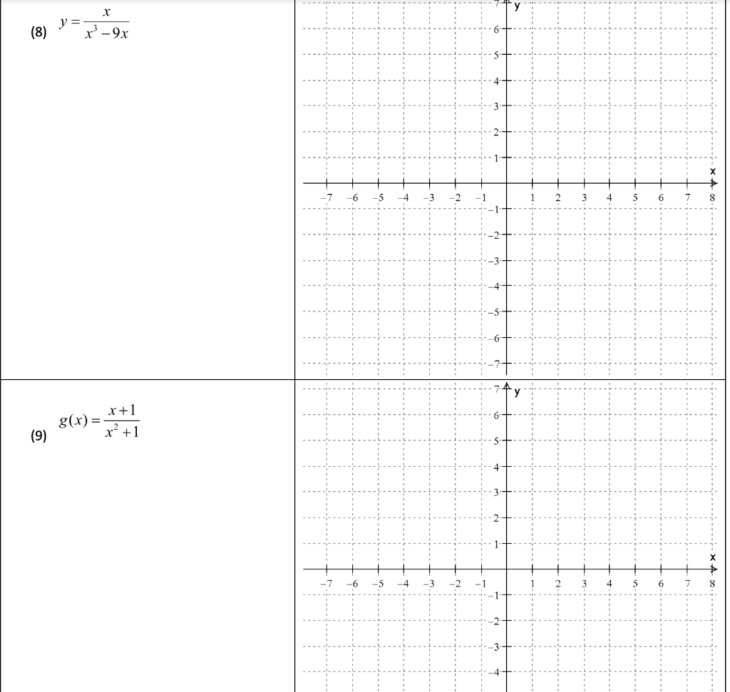 solved section 3 problems come up with a decent sketch of chegg com