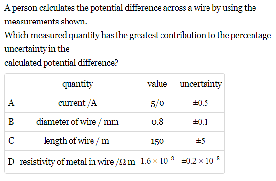 Solved A person calculates the potential difference across a | Chegg.com