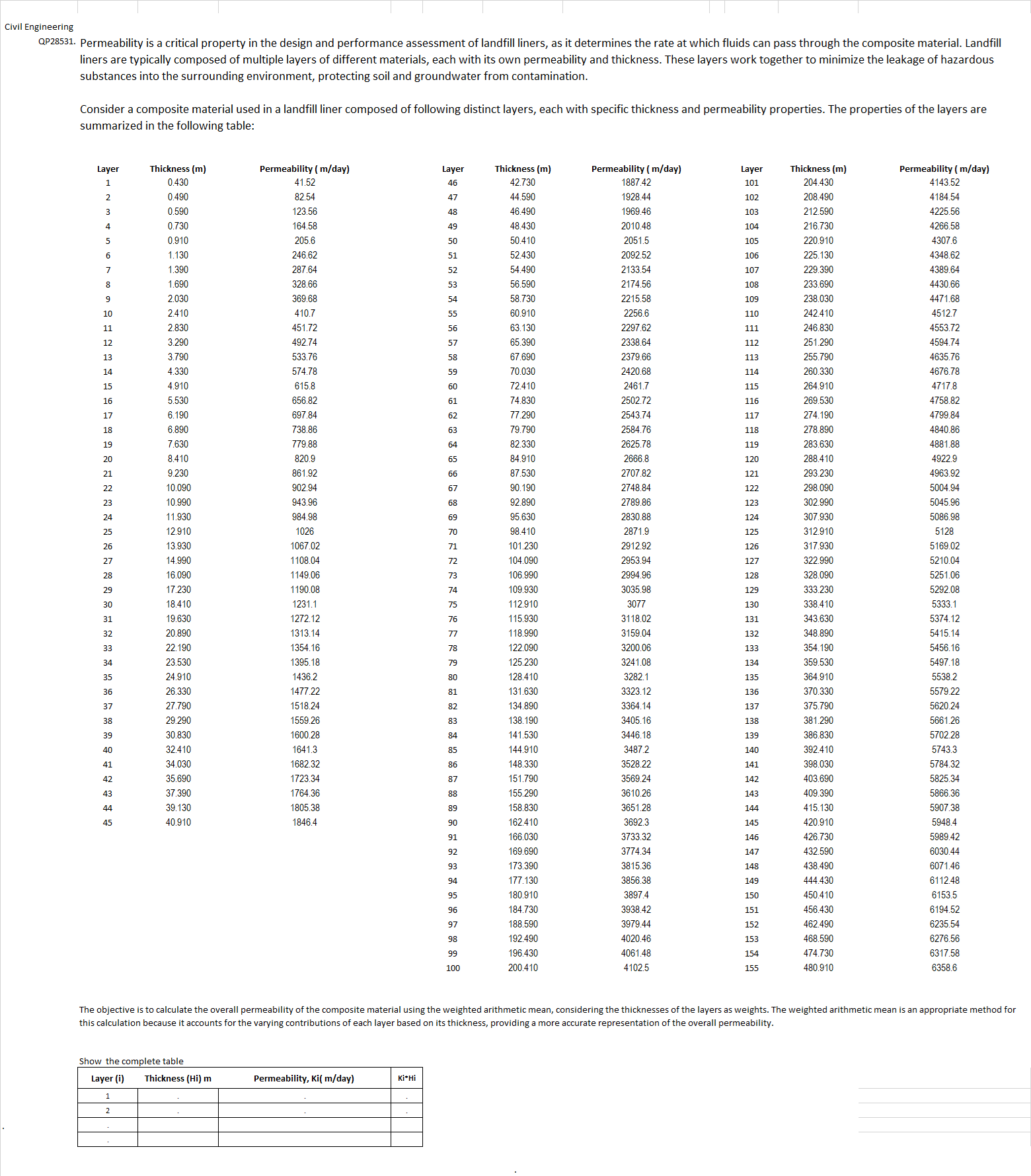 Solved Civil EngineeringCivil EngineeringQP28531. | Chegg.com