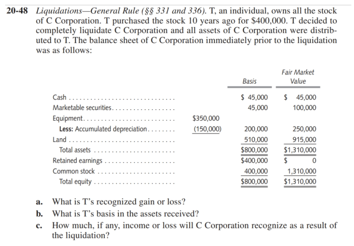 Solved 20-48 Liquidations—General Rule (S$ 331 and 336). T, | Chegg.com