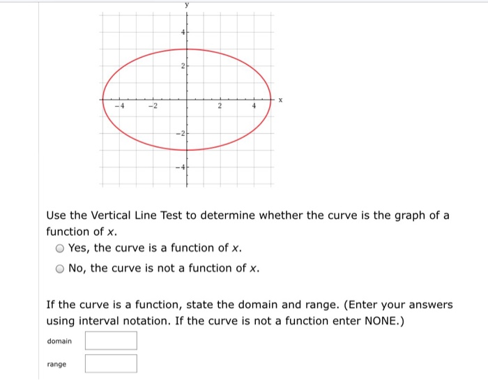 Solved Graph Of The Piecewise Defined Function Sketch A 9