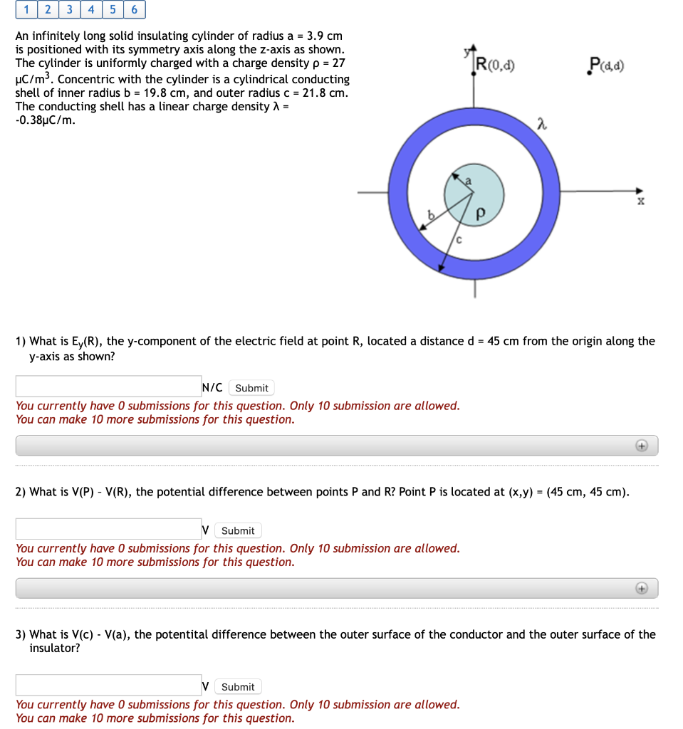 Solved 1 2 3 4 5 6 R 0 D P Da An Infinitely Long Solid Chegg Com