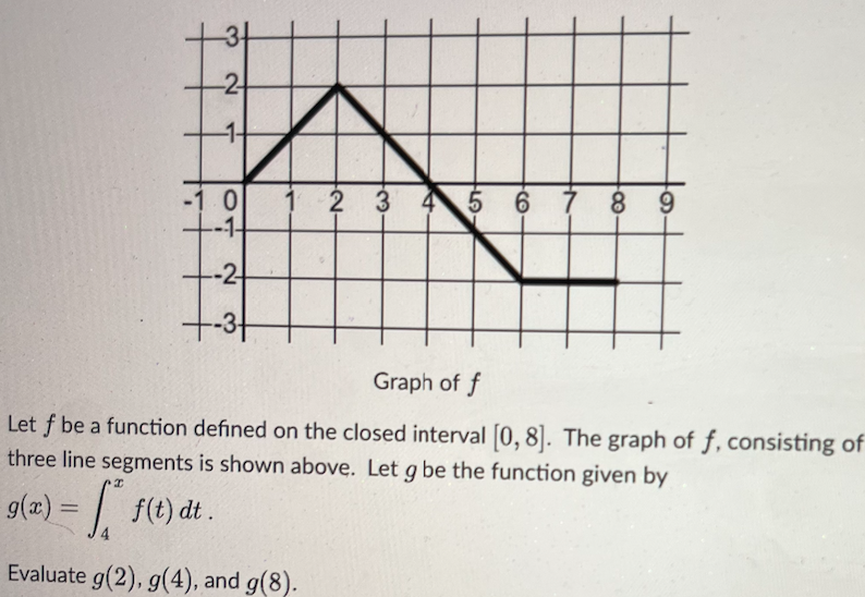 Solved CHEGG SAYS MY QUESTION IS ANSWERED BUT THE SOLUTION | Chegg.com