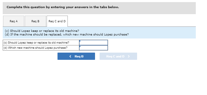 Solved Complete this question by entering your answers in | Chegg.com