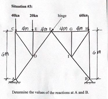 Solved Situation #3: 40kn 20kn hinge 60kn 4m E 4MFX 40 G 4m | Chegg.com