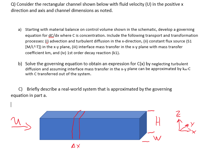 Q) Consider the rectangular channel shown below with | Chegg.com