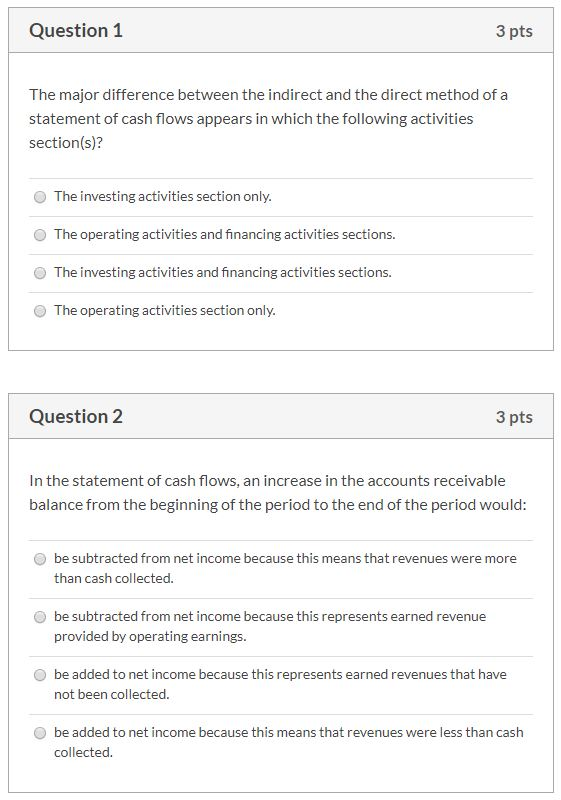 Solved Question 1 3 pts The major difference between the | Chegg.com