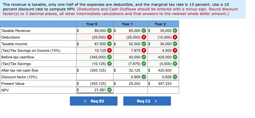 solved-firm-d-is-considering-investing-400-000-cash-in-a-chegg