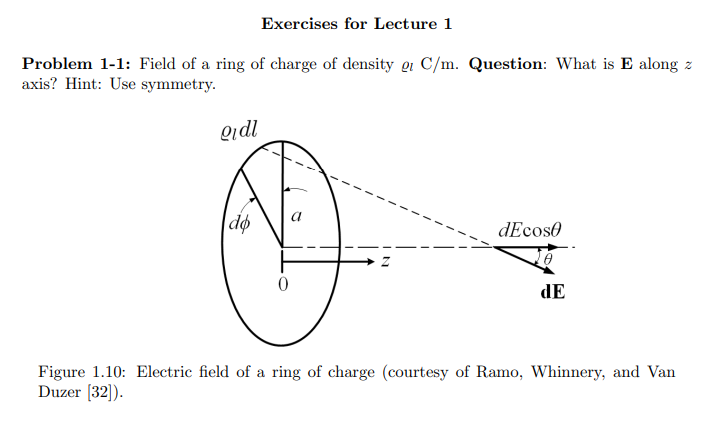 Solved Exercises for Lecture 1 Problem 1-1: Field of a ring | Chegg.com