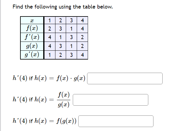 Solved Find the following using the table below. 1 الا 4 4 2 | Chegg.com