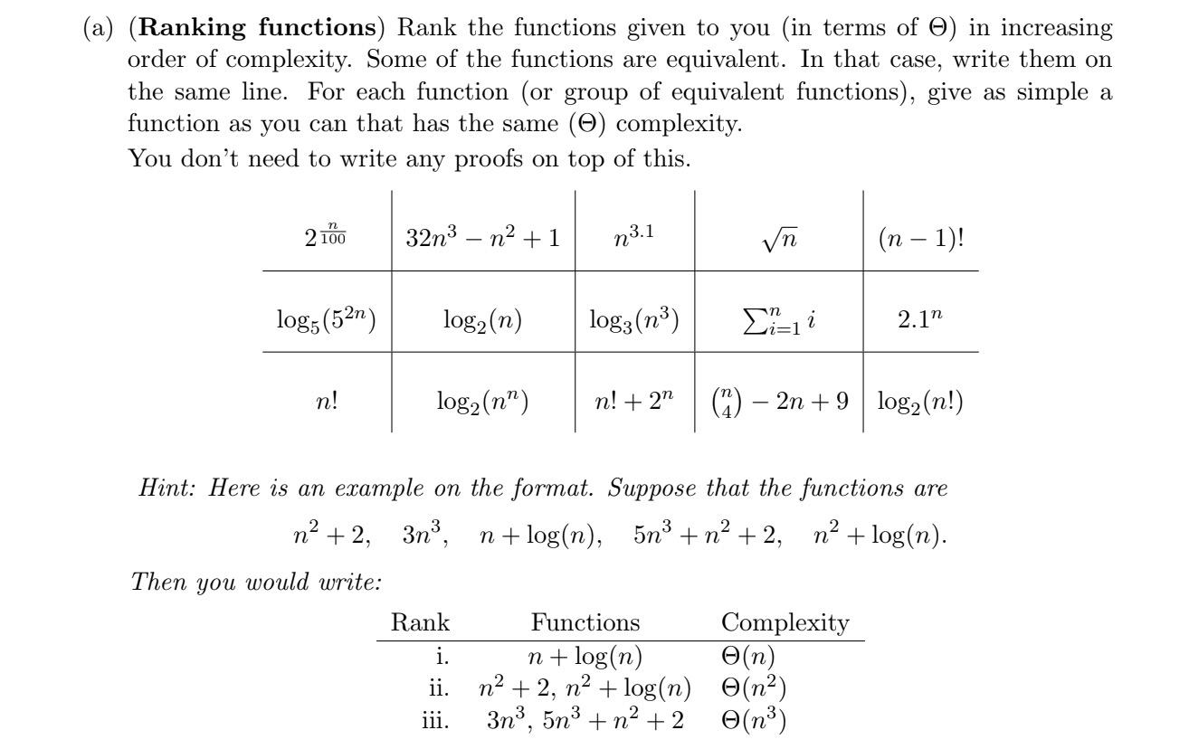 Solved (a) (Ranking functions) Rank the functions given to | Chegg.com