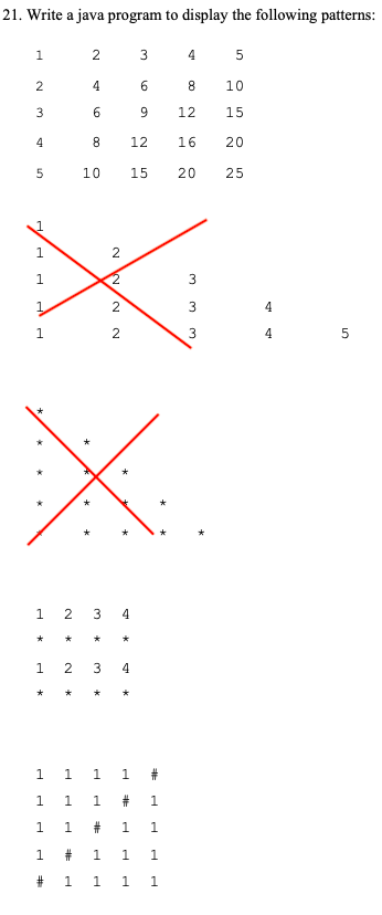Solved 21. Write a java program to display the following | Chegg.com