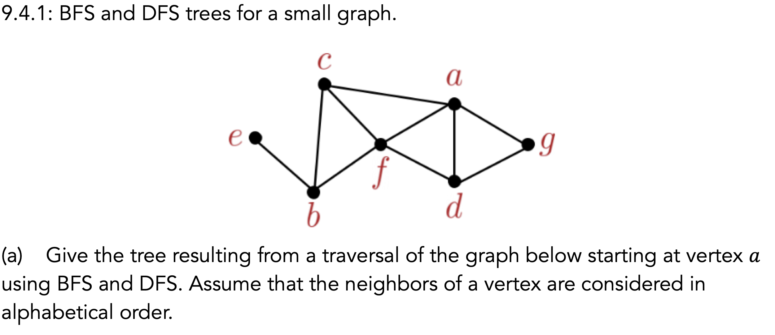 9.4.1: BFS and DFS trees for a small graph.εlon1(a) | Chegg.com