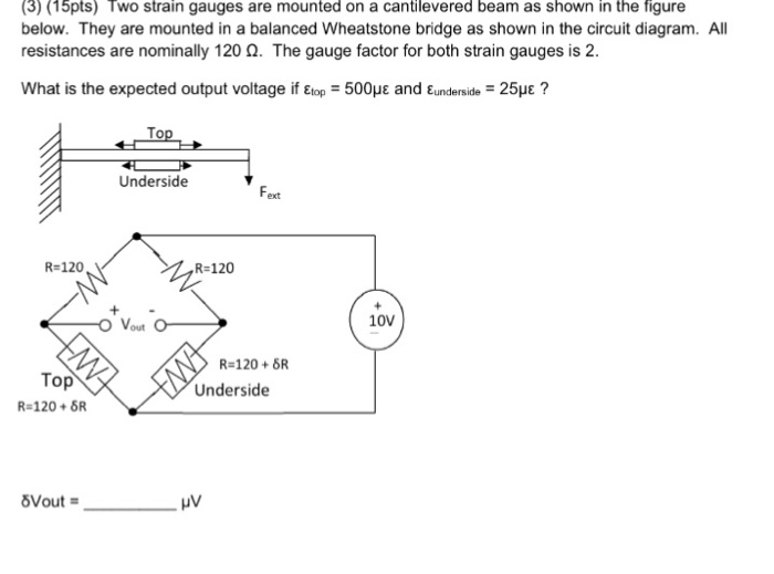 Solved Given the configuration of the strain gauges in the