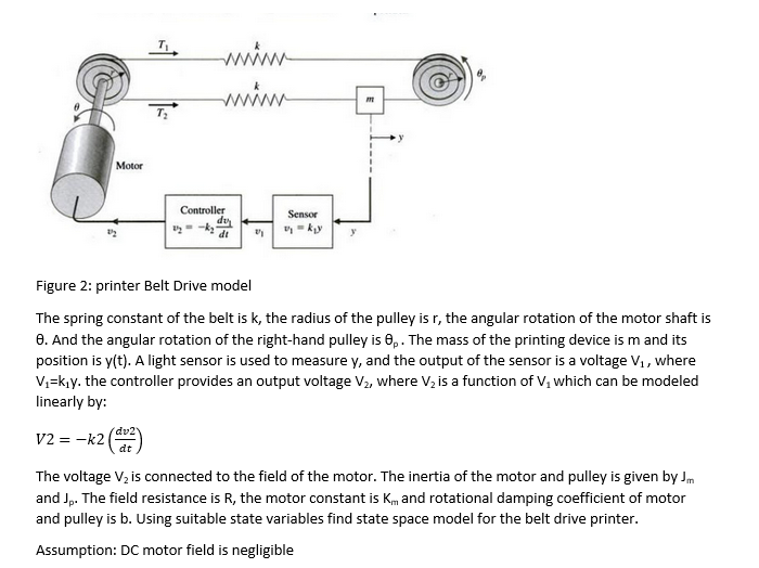 A system of printer belt drive with a dc motor