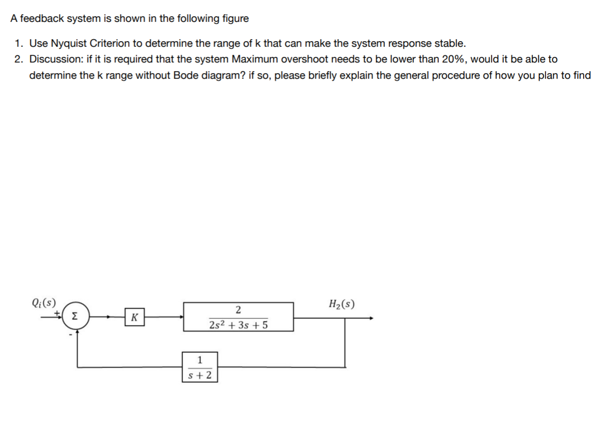 Solved A feedback system is shown in the following figure 1. | Chegg.com