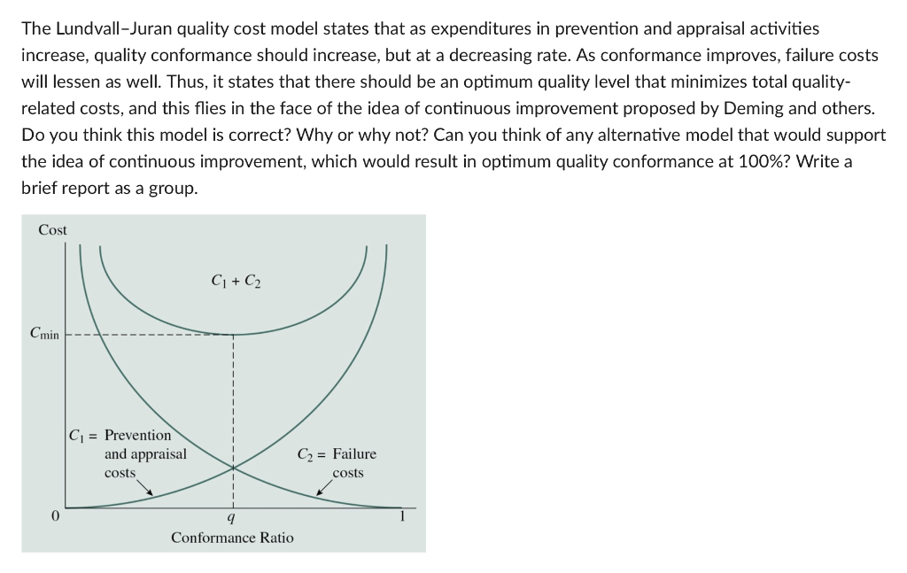 The LundvallJuran quality cost model states that as