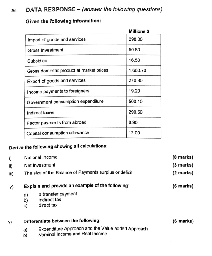 Solved 26. DATA RESPONSE - (answer the following questions) | Chegg.com