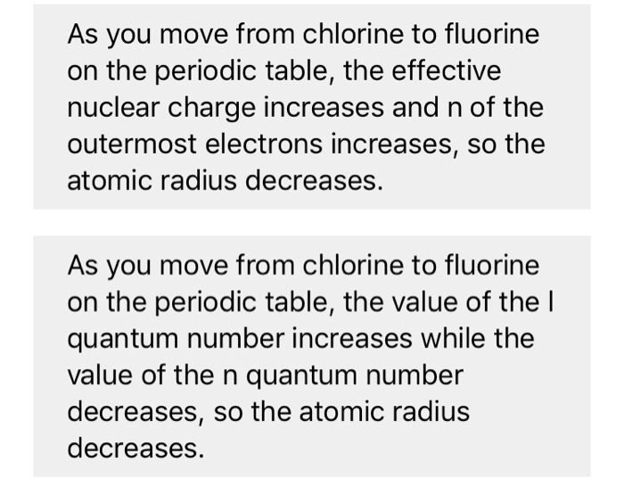 Solved The atomic radius of fluorine is smaller than the
