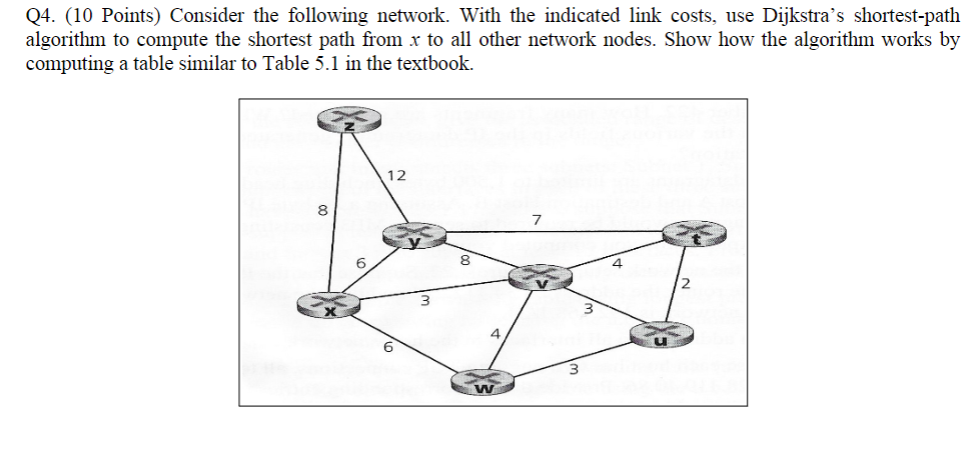 Q4. (10 Points) Consider the following network. With | Chegg.com