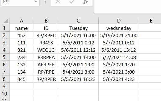 Solved Create a python script to edit an excel file as shown | Chegg.com