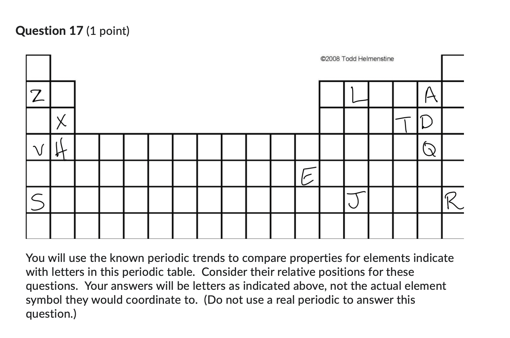 Solved Question 17 (1 point) You will use the known periodic | Chegg.com