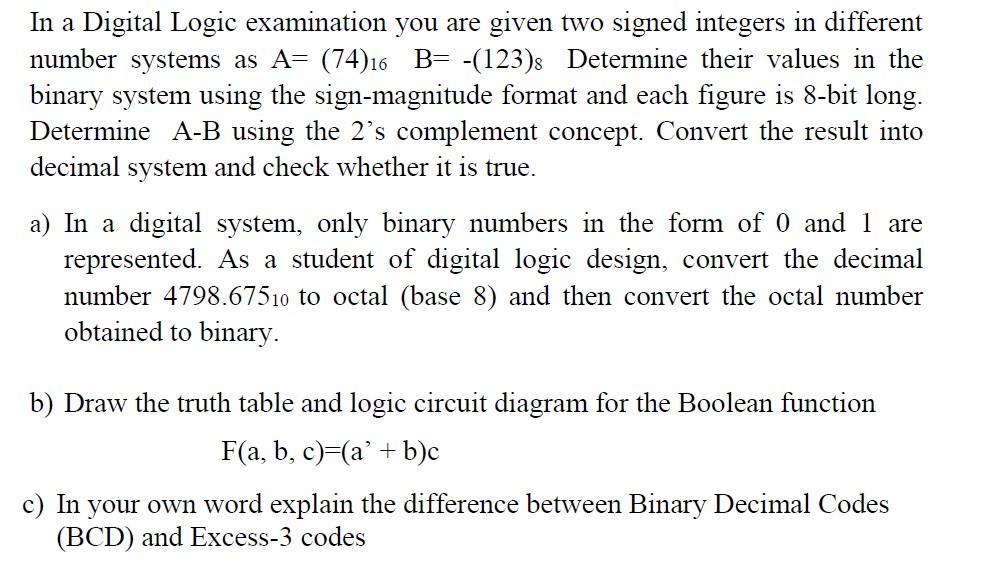 Solved In a Digital Logic examination you are given two | Chegg.com