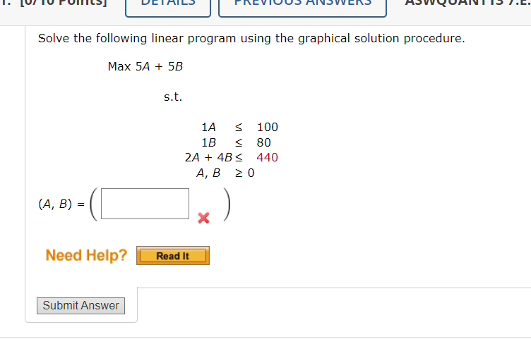 Solved Solve The Following Linear Program Using The | Chegg.com