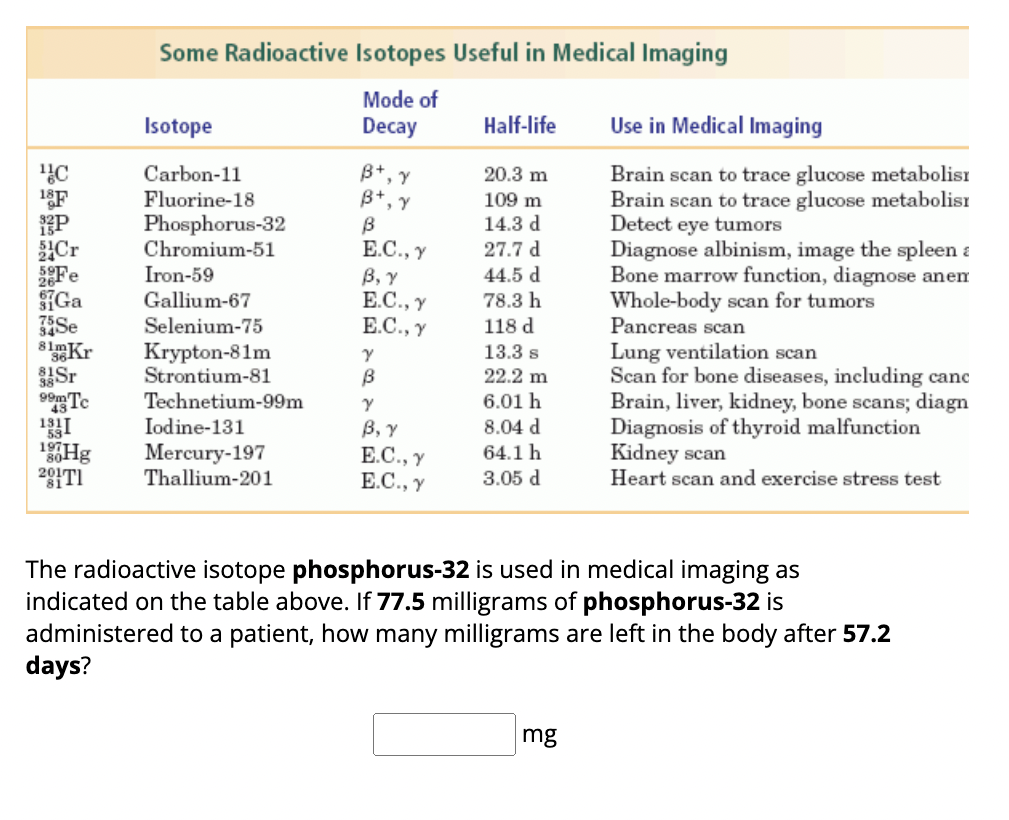 Solved The radioactive isotope phosphorus32 is used in