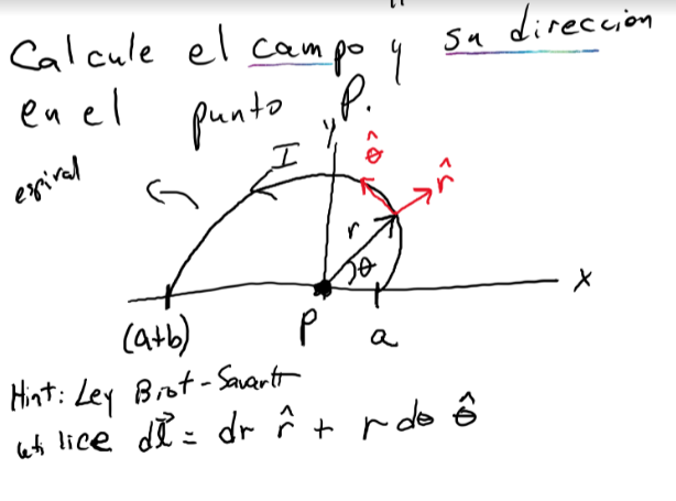 Solved A wire bent into a spiral segment carries a current | Chegg.com