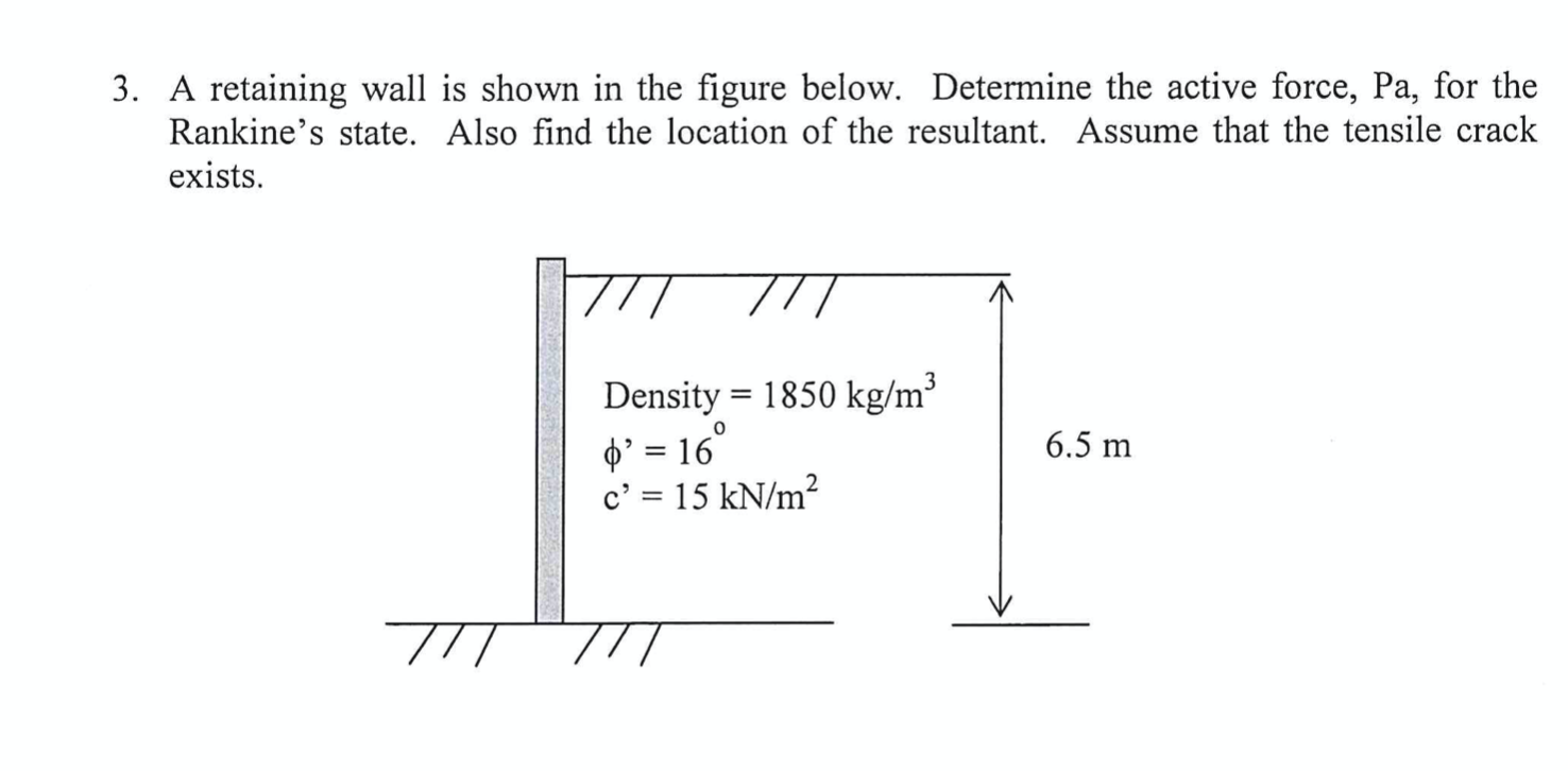 Solved 3. A retaining wall is shown in the figure below. | Chegg.com